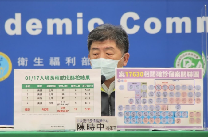 中央流行疫情指揮中心指揮官陳時中。 圖：中央流行疫情指揮中心/提供
