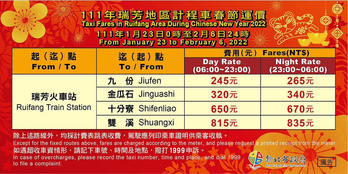 新北市瑞芳地區計程車運價貼紙。 圖：新北市交通局提供