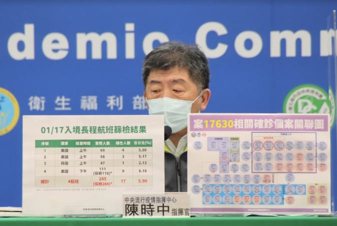 中央流行疫情指揮中心指揮官陳時中。  圖：中央流行疫情指揮中心/提供