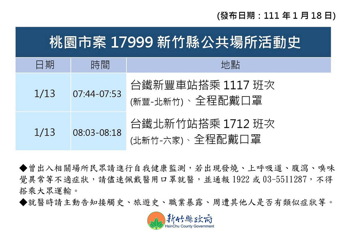 新竹縣政府18日公佈新冠確診者幼兒園實習老師（案17999）足跡。 圖：翻攝新竹縣政府臉書