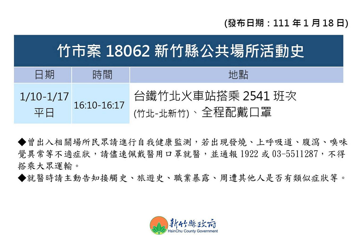 新竹縣政府18日公佈新冠確診者新竹縣某高中生（案18062）搭乘台鐵列車時間班次。 圖：翻攝新竹縣政府臉書