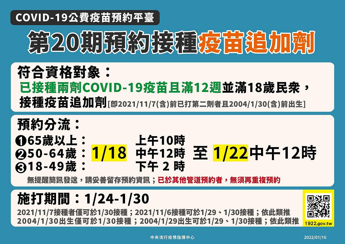 施打時程則是1月24日到30日。 圖：疫情指揮中心／提供