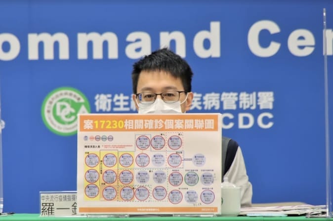 中央流行疫情指揮中心醫療應變組副組長羅一鈞。 圖：中央流行疫情指揮中心/提供