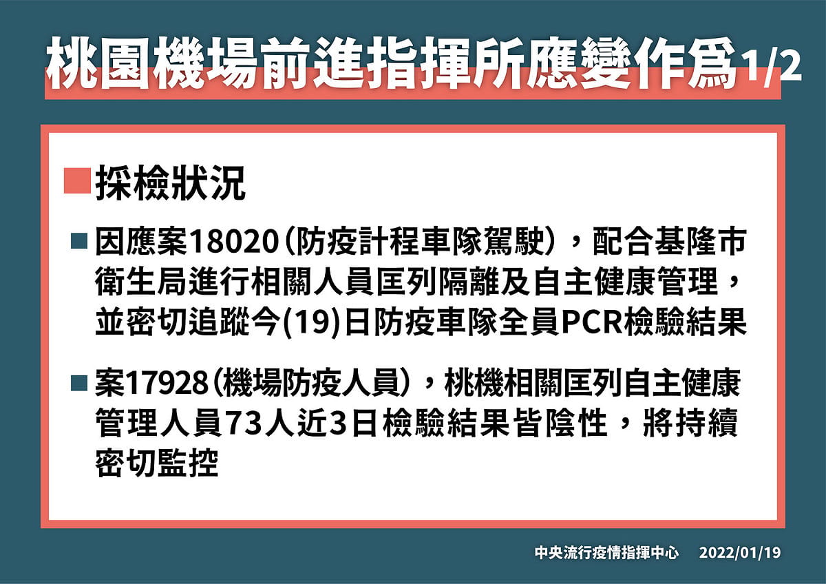 由於案18020防疫計程車司機確診，陳時中表示，防疫車隊今日全員採檢。 圖：中央流行疫情指揮中心／提供
