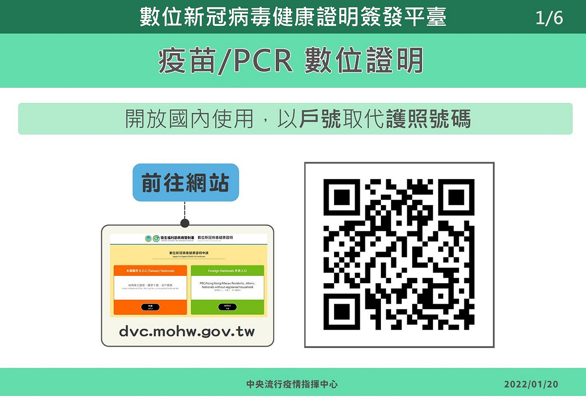 數位新冠病毒健康證明簽發平台，可用戶號取代護照號碼。 圖：中央疫情指揮中心提供