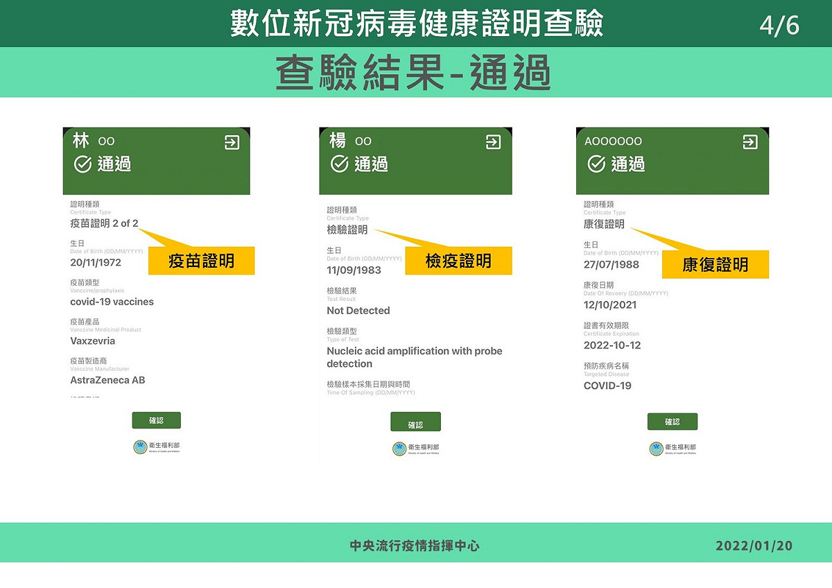 數位新冠病毒健康證明查驗結果-通過的畫面。 圖：中央流行疫情指揮中心提供