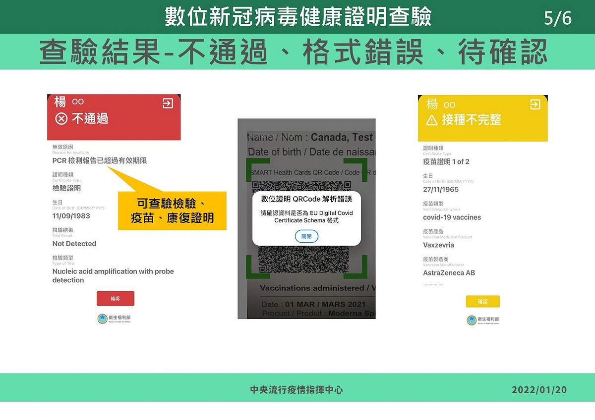 數位新冠病毒健康證明查驗結果-不通過的畫面。 圖：中央流行疫情指揮中心提供