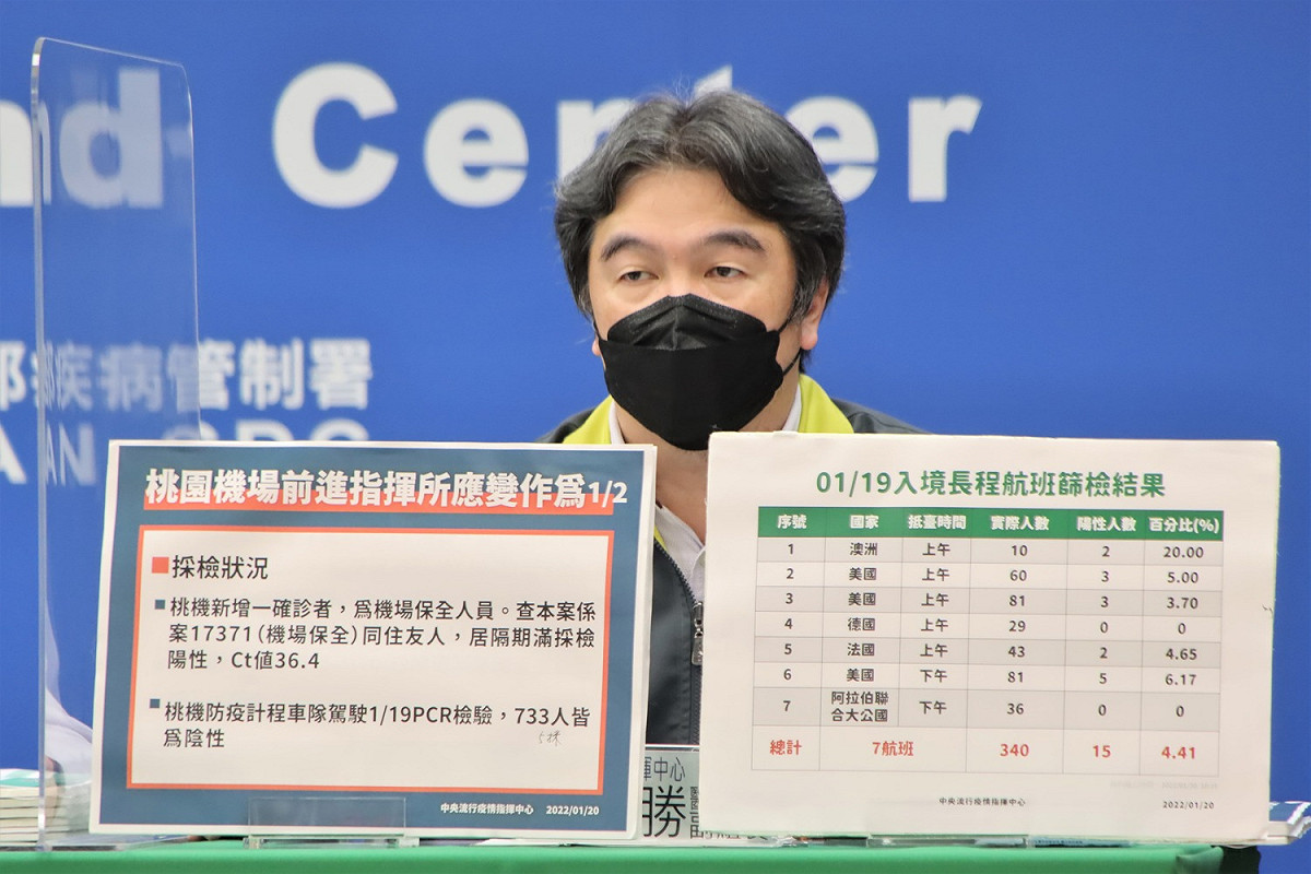 桃園機場前進指揮所指揮官王必勝。 圖：中央流行疫情指揮中心／提供