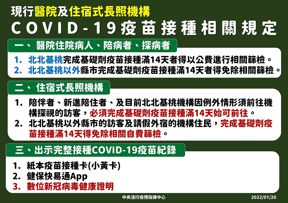 醫院及住宿式長照機構疫苗接種相關規定。 圖：疫情指揮中心提供