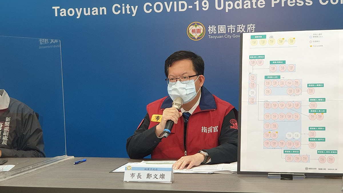 桃園市長鄭文燦。 圖：桃園市政府 / 提供