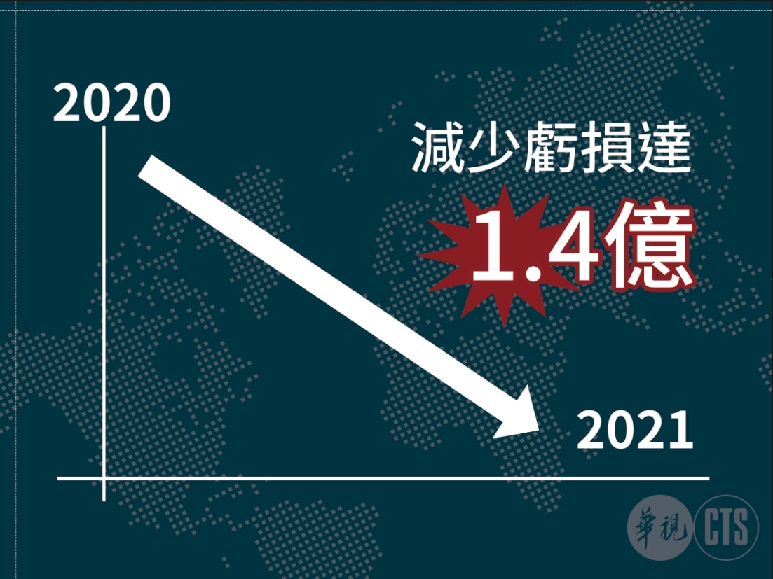莊豐嘉曝光華視財務狀況。 圖：翻攝自莊豐嘉臉書