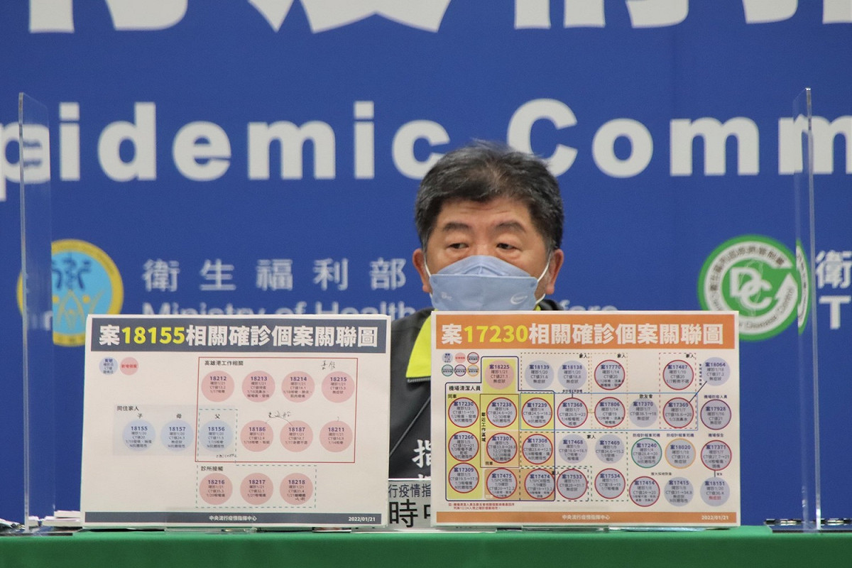中央流行疫情指揮中心指揮官陳時中，說明高雄確診案例相關。 圖：中央流行疫情指揮中心/提供