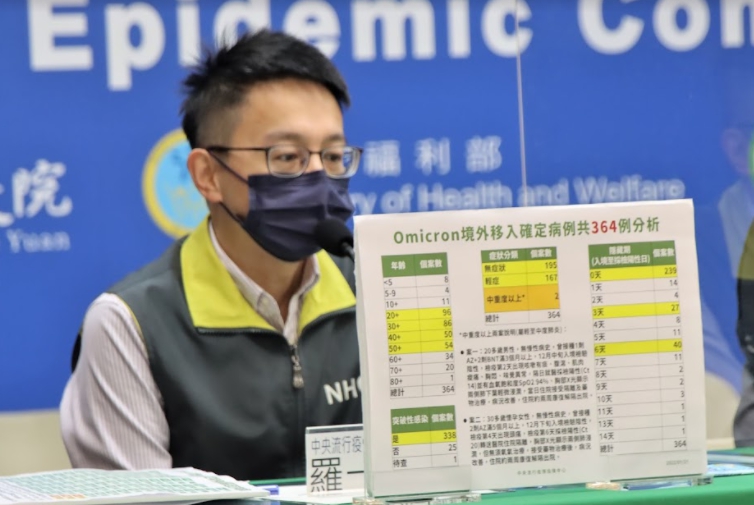 中央流行疫情指揮中心醫療應變組副組長羅一鈞。 圖：中央流行疫情指揮中心／提供
