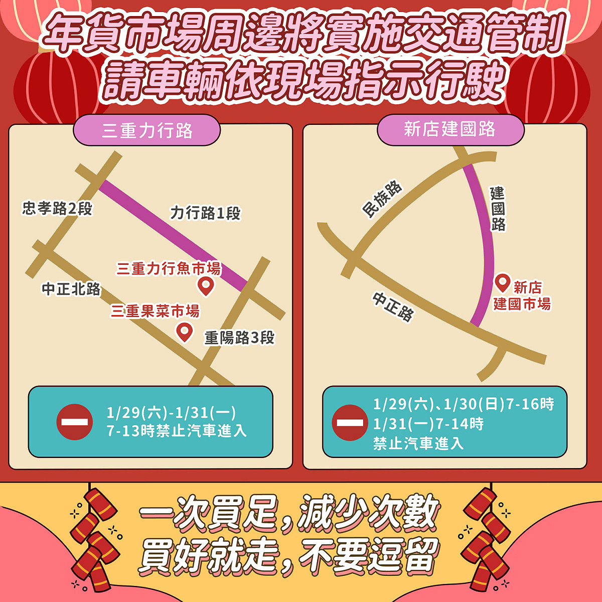 年貨市場周邊將實施交通管制。 圖：新北市交通局提供