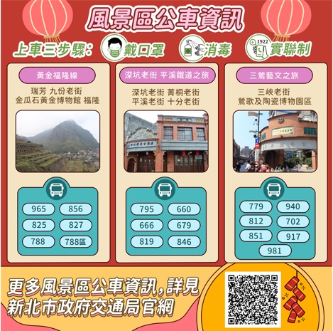 風景區公車資訊。 圖：新北市交通局提供