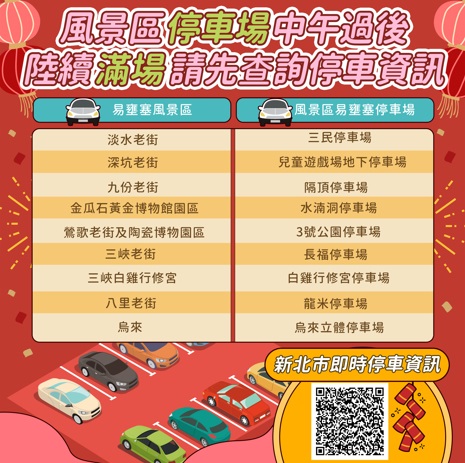 風景區停車場中午過後陸續滿場。 圖：新北市交通局提供