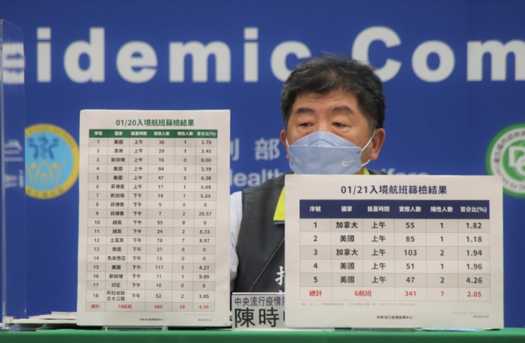 中央流行疫情指揮中心指揮官陳時中。 圖：中央流行疫情指揮中心／提供