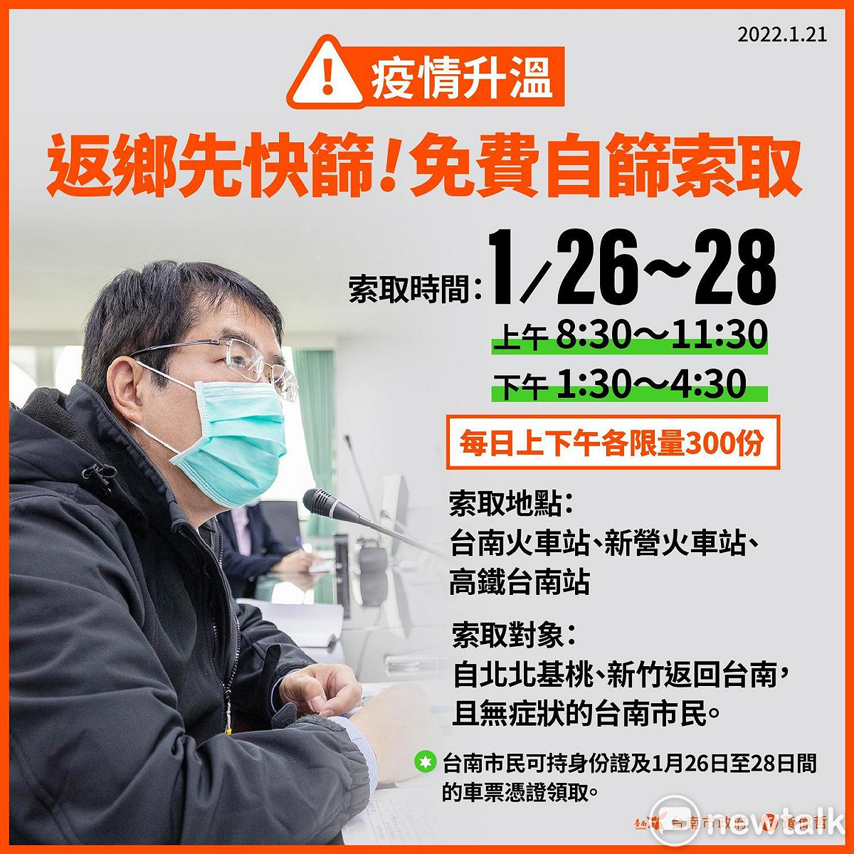 台南市長黃偉哲表示，台南市將於1月26日至28日，每日上午8時30分至11時30分、下午1時30分至4時30分於台南新營火車站、台南火車站、高鐵台南站發送居家快篩試劑，每日上下午各限量300份，提供自北北基桃、新竹返回台南，且無症狀的台南市民使用，市民可持身份證及1月26日至28日間的車票憑證領取。 圖：台南市政府提供