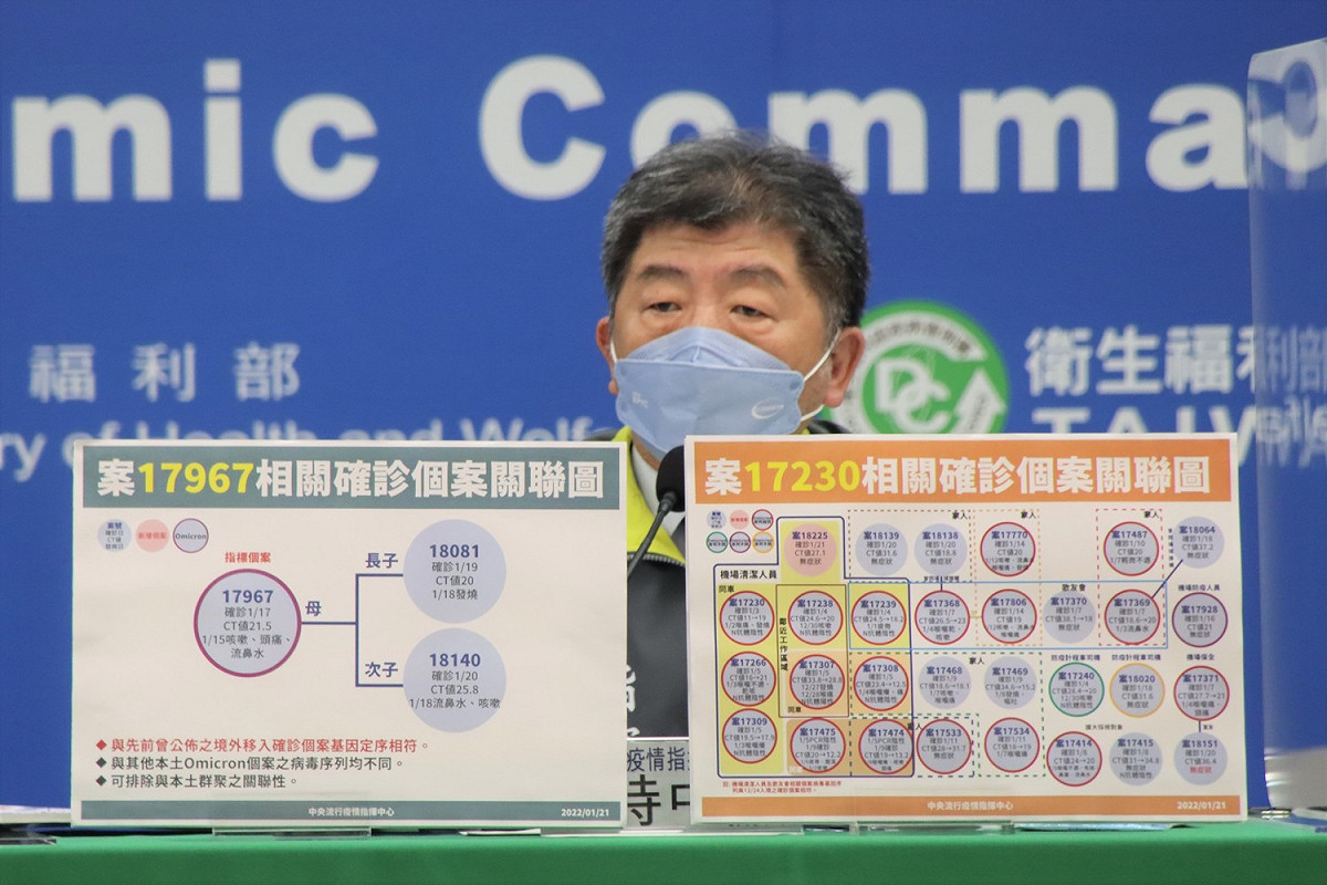中央流行疫情指揮中心 指揮官陳時中 圖：中央流行疫情指揮中心/提供