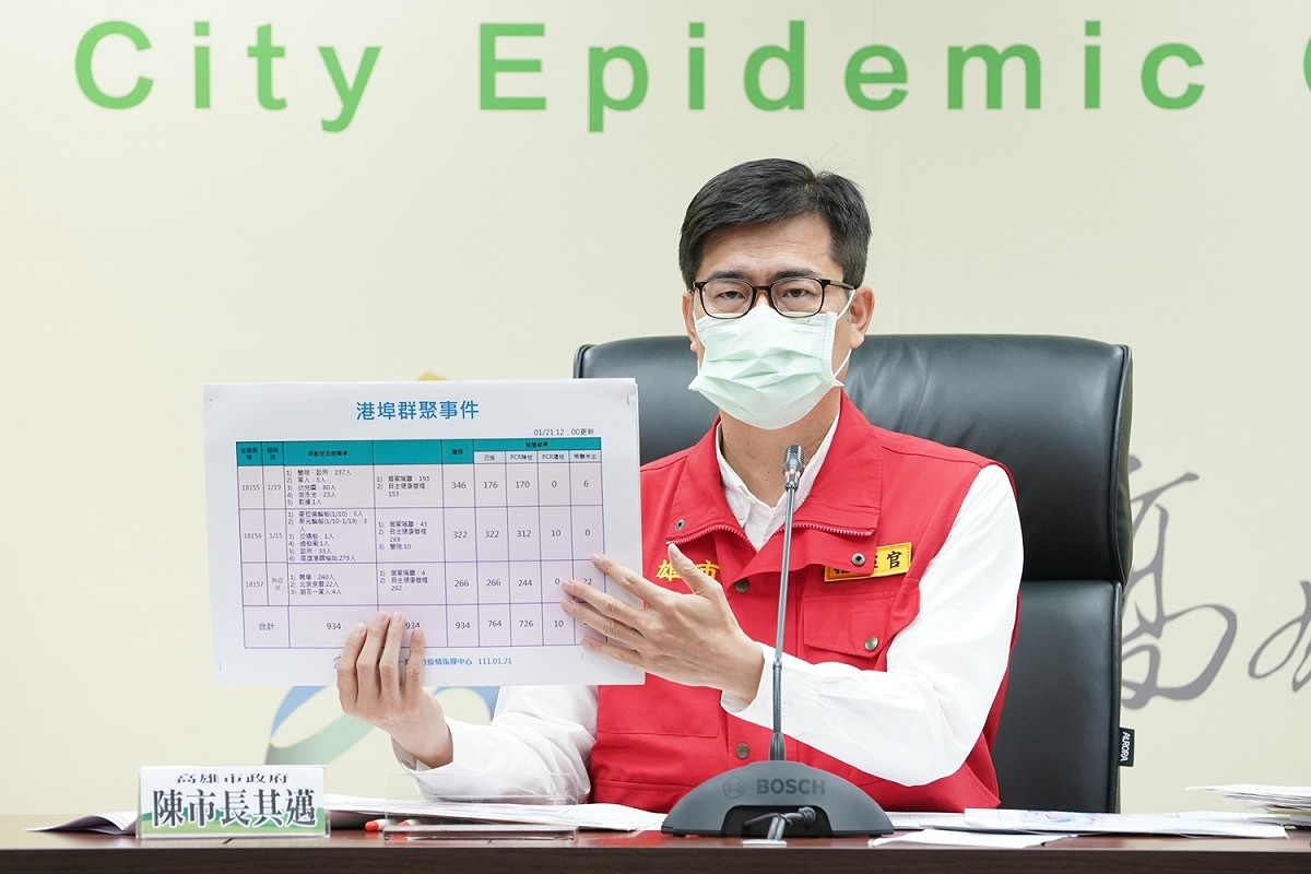 陳其邁宣布即日起加強虫共場所人流管制。 圖：高雄市政府提供