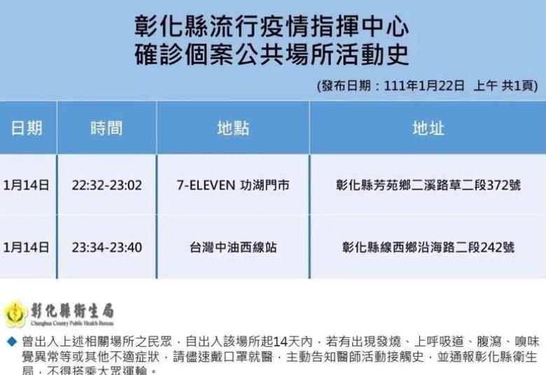 彰化縣政府公布確診者足跡。 圖：翻攝自王惠美臉書
