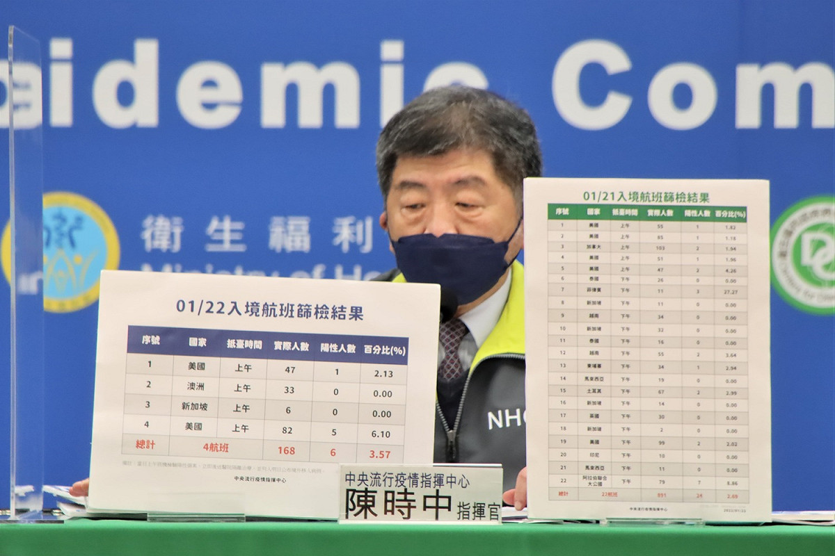 中央流行疫情指揮中心指揮官陳時中，說明落地採檢情況。 圖：中央流行疫情指揮中心／提供