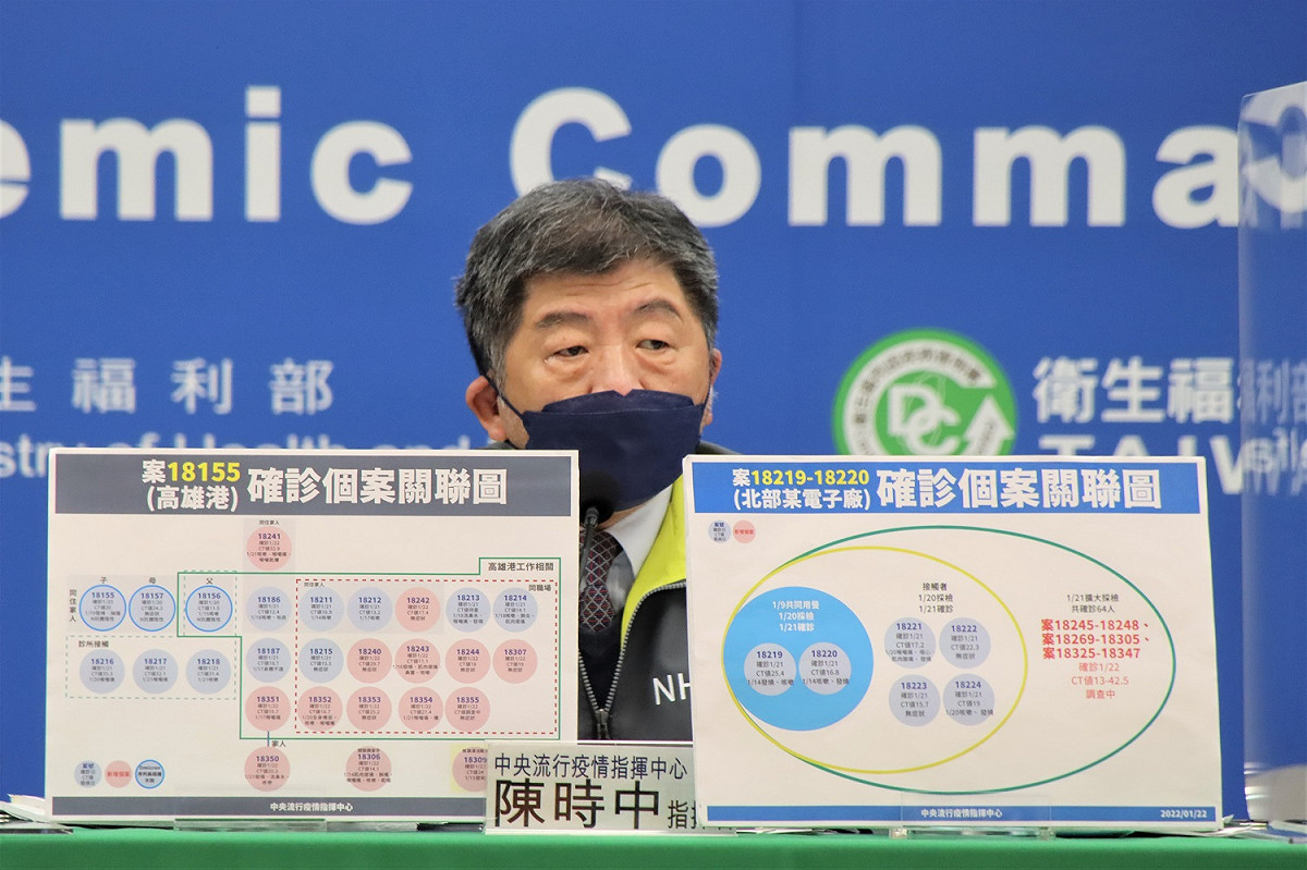 中央流行疫情指揮中心指揮官陳時中。  圖：中央流行疫情指揮中心/提供