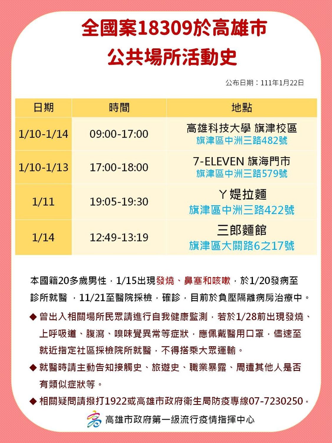 高雄科技大學確診男大生活動史。 圖：高雄市政府提供。