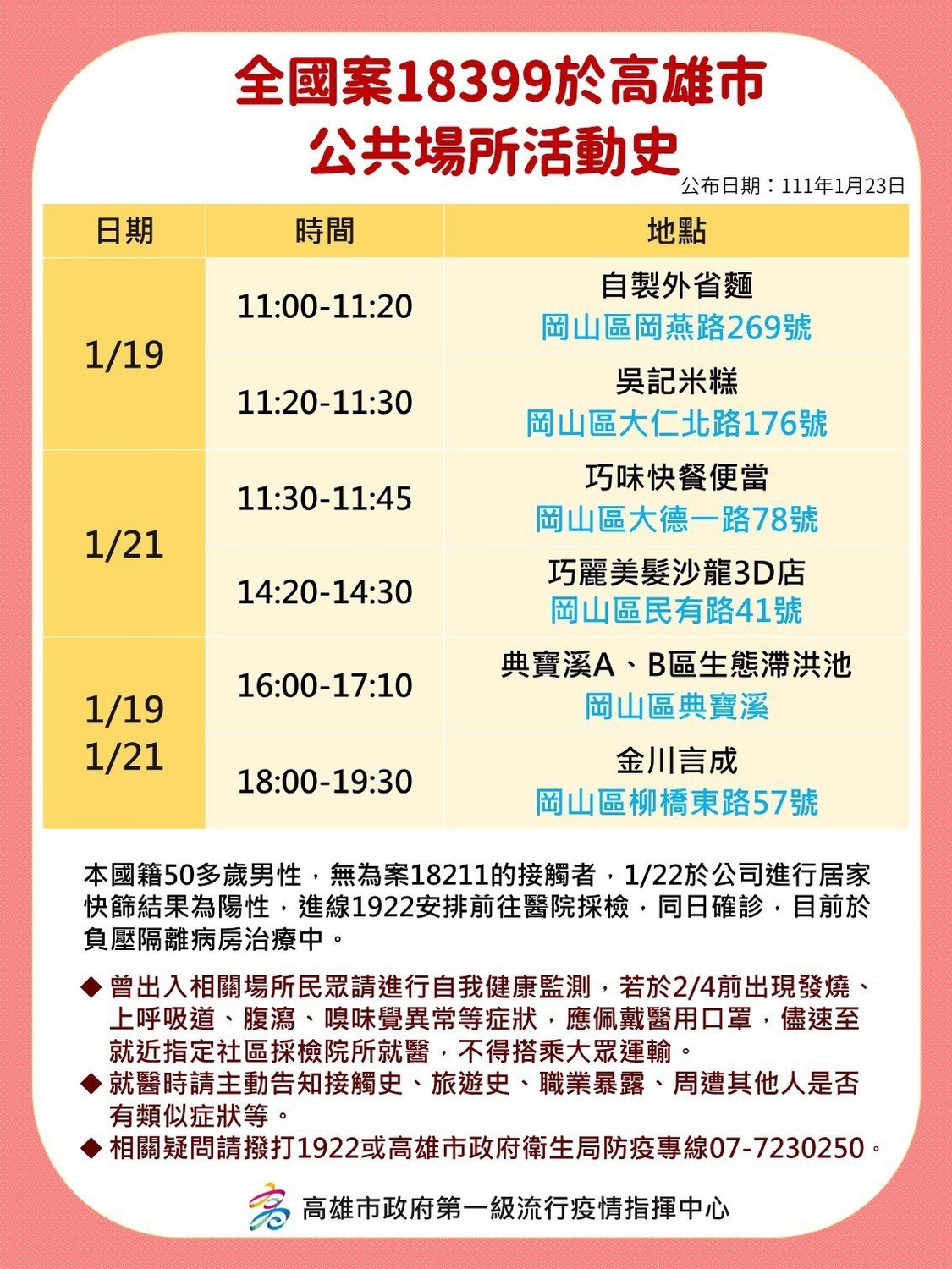 案18399於高雄公共場所足跡。 圖：高雄市府/提供
