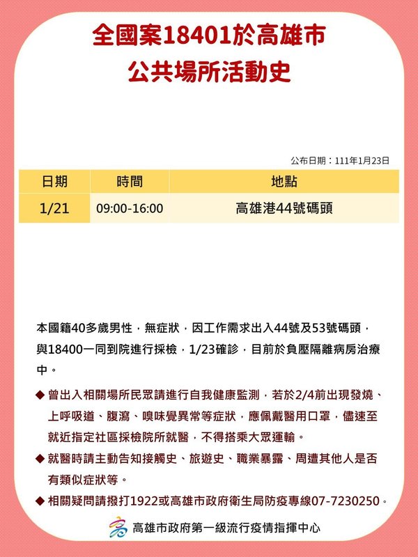 案18401高雄公共場所足跡。 圖：高雄市府/提供
