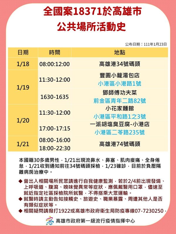 案18371高雄公共場所足跡。 圖：高雄市府/提供