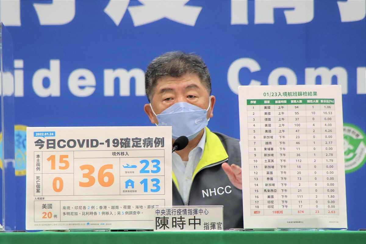 中央流行疫情指揮中心 指揮官陳時中 圖：中央流行疫情指揮中心/提供