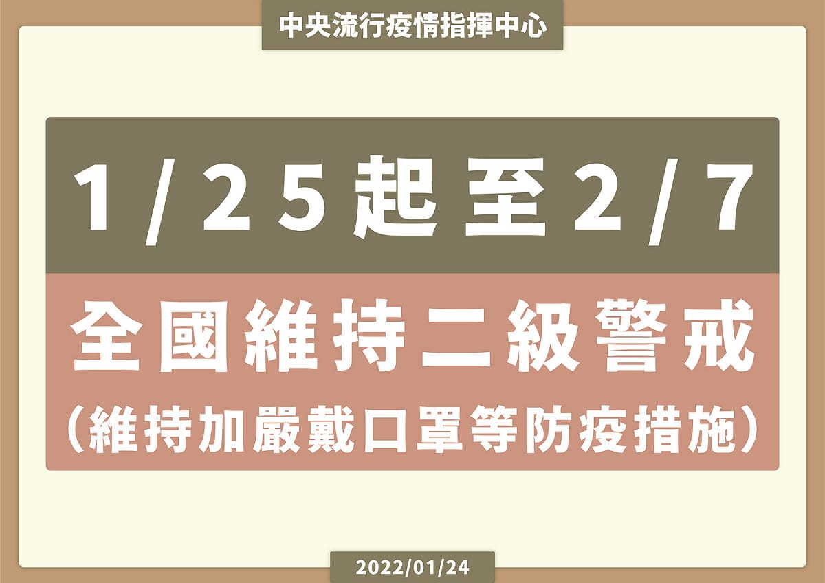 自1月25日至2月7日維持疫情警戒標準為第二級。 圖：中央流行疫情指揮中心／提供
