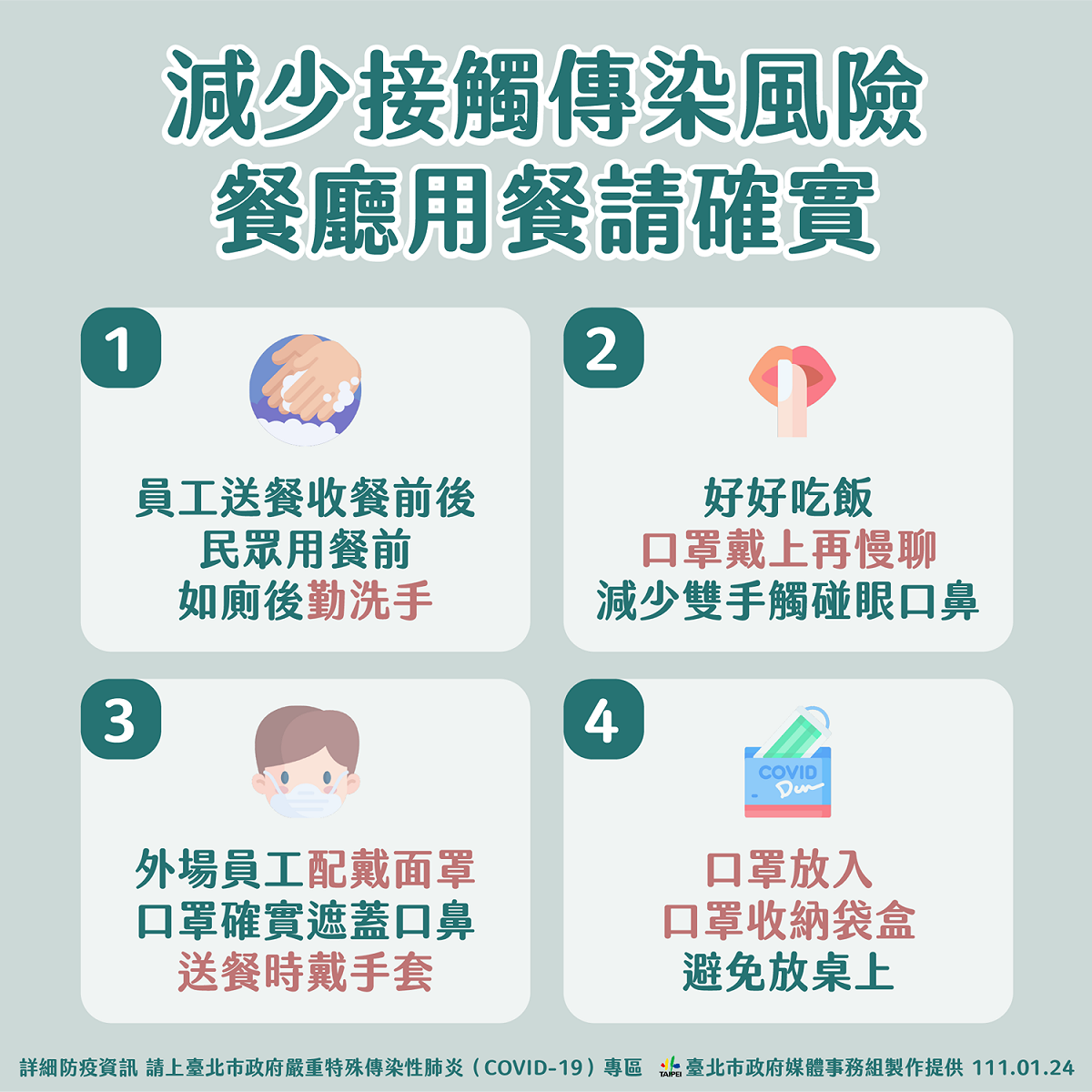 北市提醒餐廳用餐4確實要落實。 圖：台北市政府 / 提供