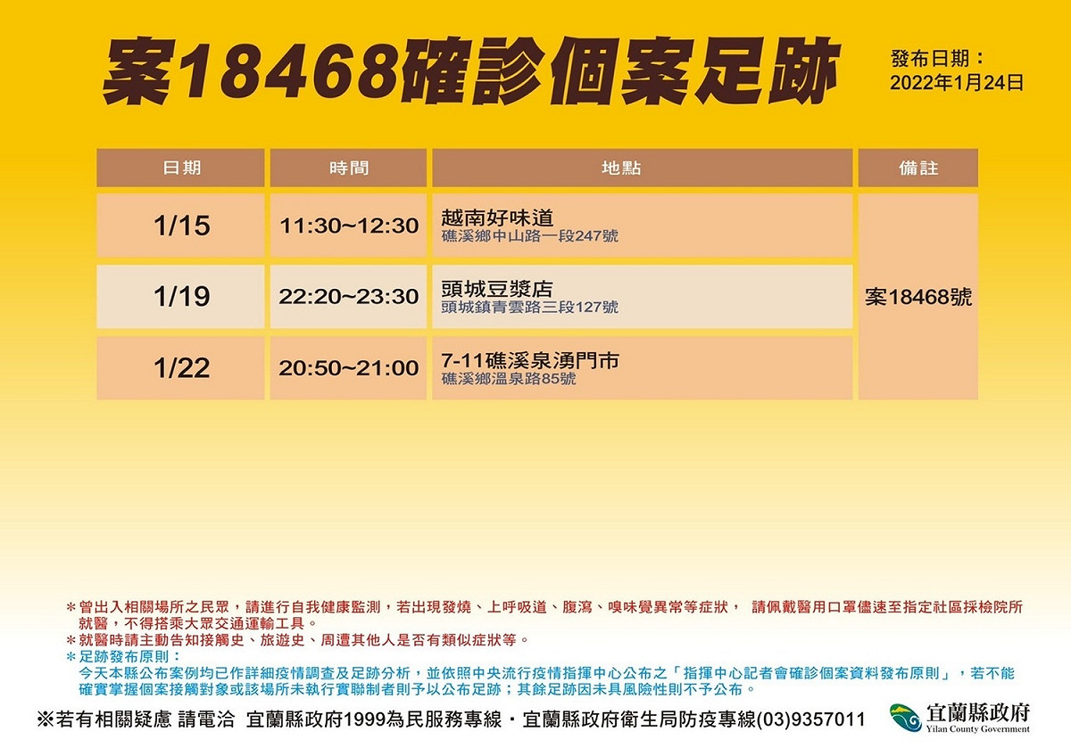 宜蘭縣政府公布確診者足跡，案18468去過越南好味道、頭城豆漿店及7-11礁溪泉湧門市。 圖：宜蘭縣政府提供