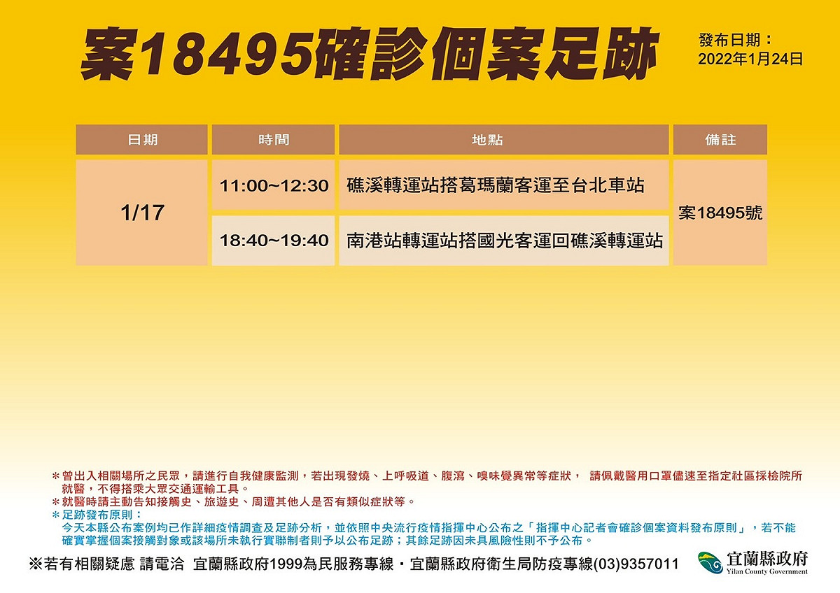 宜蘭縣政府公布確診者足跡，案18495去過台北車站、南港車站及礁溪轉運站。 圖：宜蘭縣政府提供
