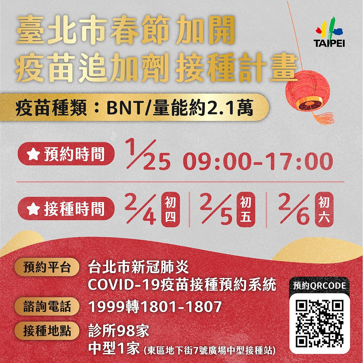 台北市公布春節期間加開疫苗追加劑接種計畫。 圖：台北市政府 / 提供