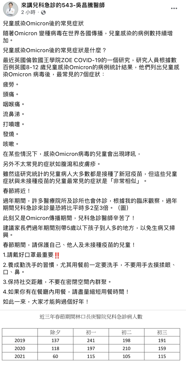 吳昌騰醫師全文。 圖：翻攝FB/吳昌騰醫師