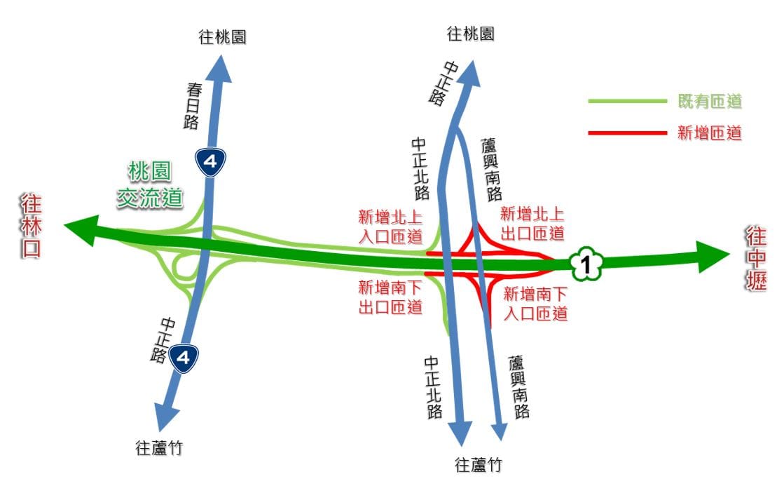 國1桃園交通道改善工程示意圖。 圖：交通部高速公路局／提供