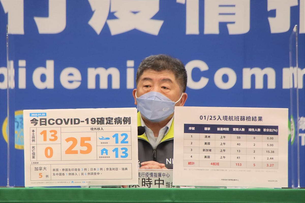 中央流行疫情指揮中心指揮官陳時中。 圖：中央流行疫情指揮中心／提供