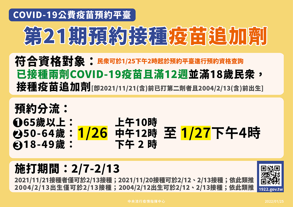 第21期疫苗預約接種資訊。 圖：中央流行疫情指揮中心／提供