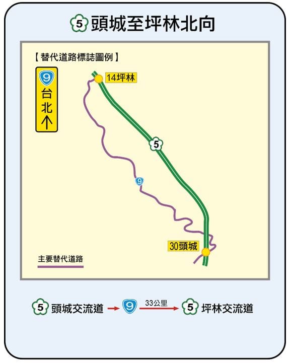 春節國5頭城-坪林北向替代道路圖。 圖：交通部高速公路局／提供