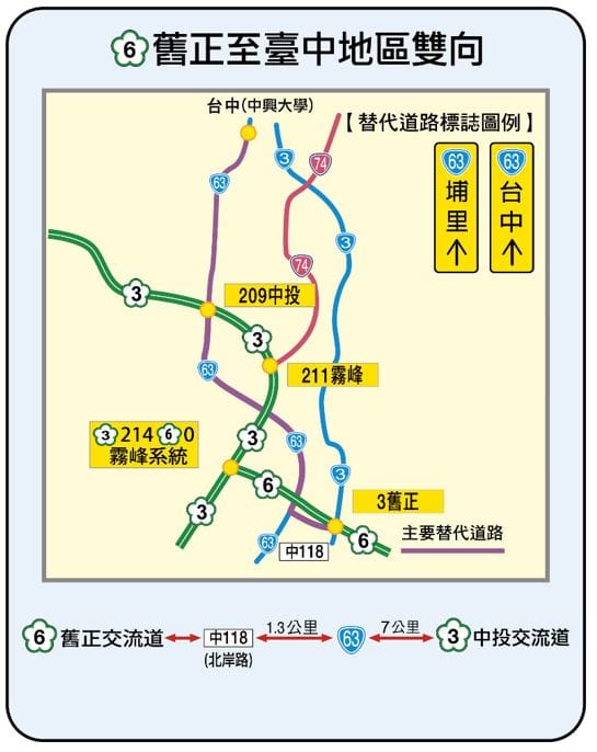 春節國6舊正-台中地區雙向替代道路圖。 圖：交通部高速公路局／提供
