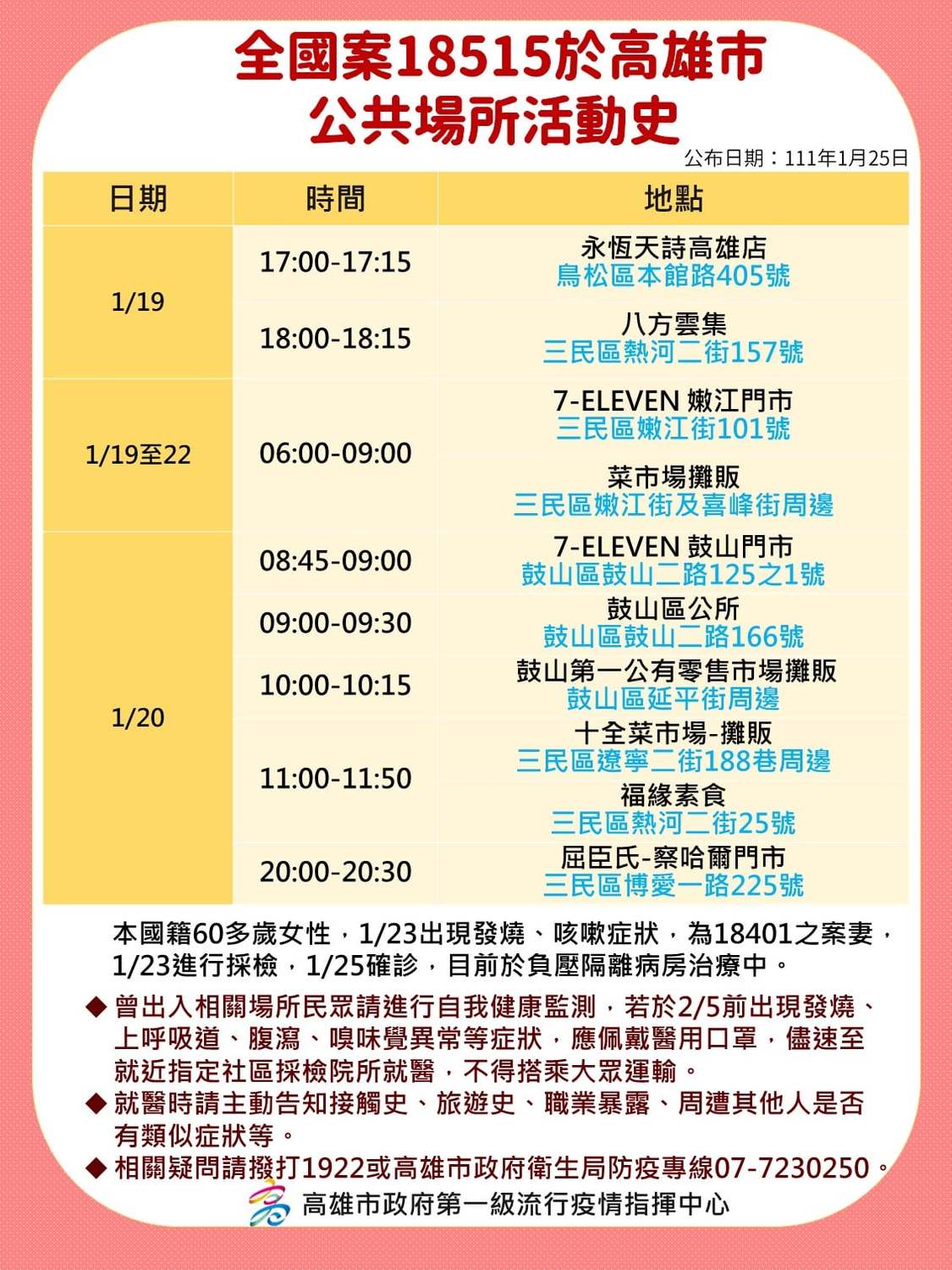 高雄港群聚事件延燒。 圖：擷取自高雄市政府臉書