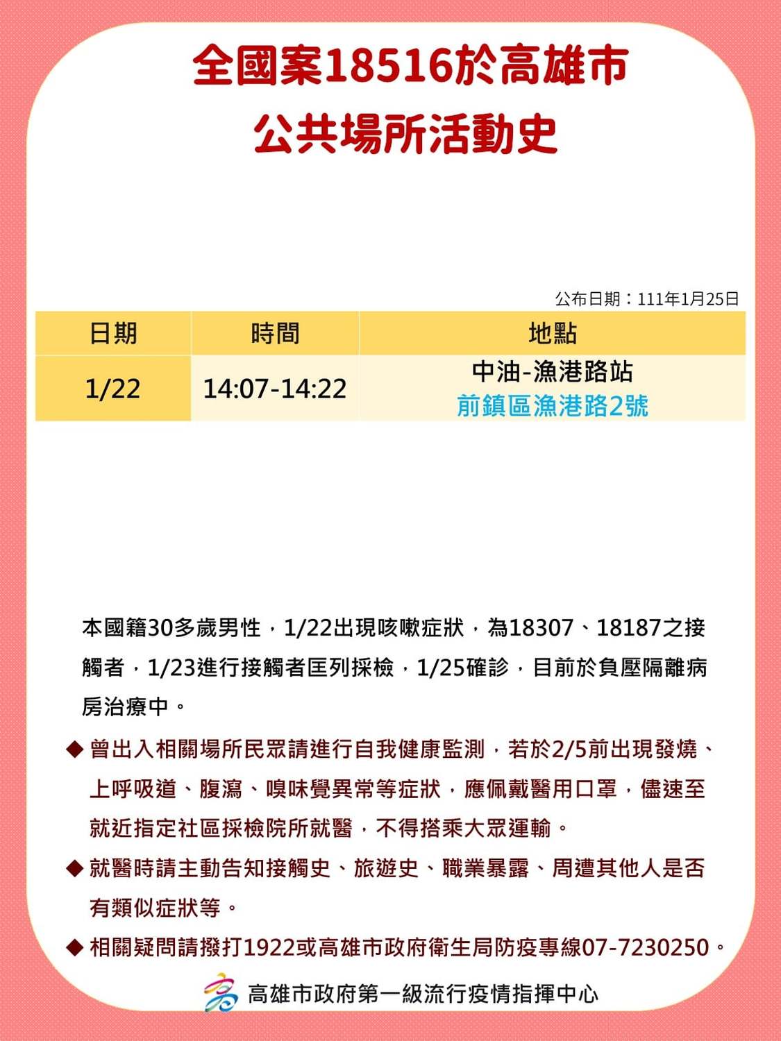 高雄市衛生局今公布卻診者活動史。 圖：擷取自高雄市政府臉書