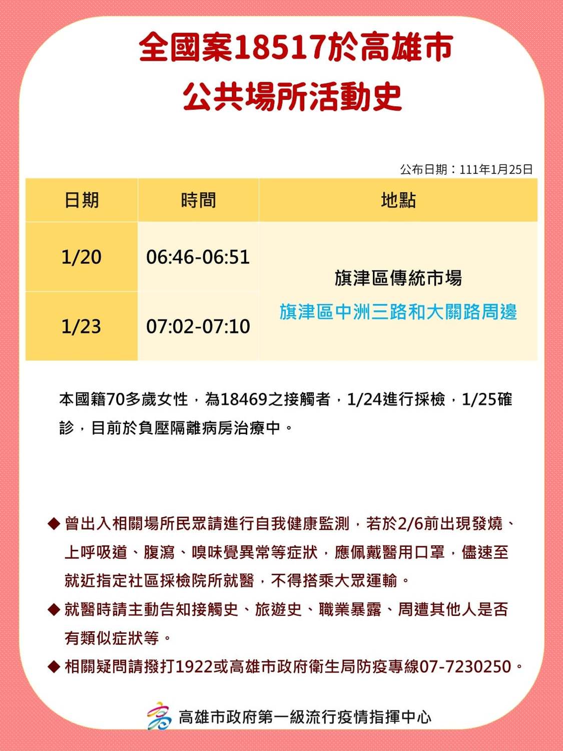 高雄市高雄市衛生局今公布卻診者活動史。 圖：擷取自高雄市政府臉書