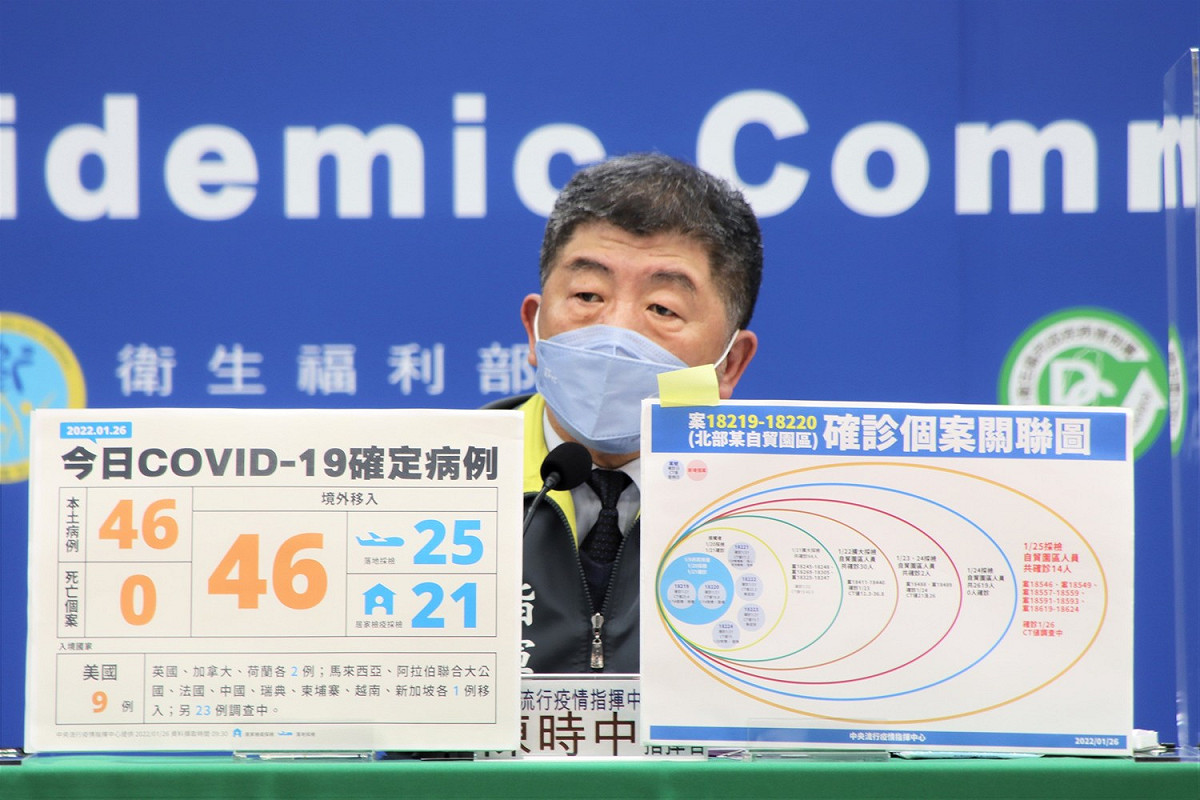 中央流行疫情指揮中心指揮官陳時中今說明桃園職場群聚相關。 圖：中央流行疫情指揮中心/提供