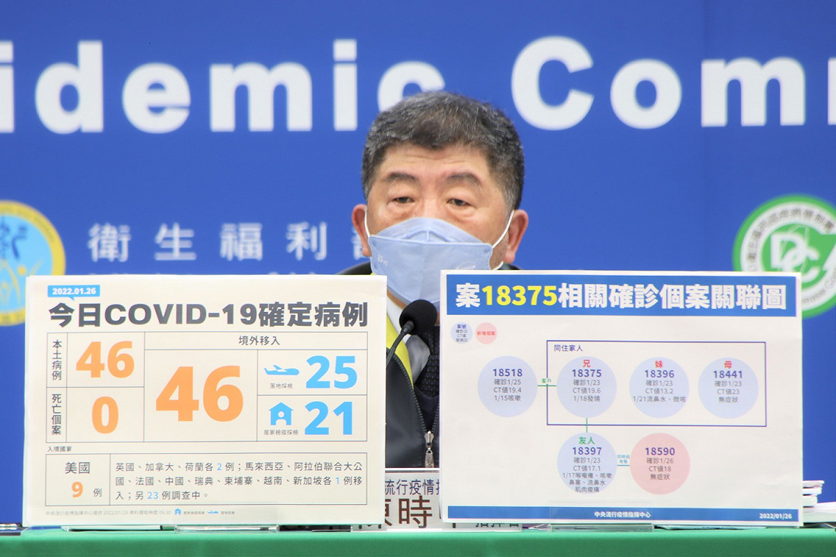 中央流行疫情指揮中心指揮官陳時中。 圖：中央流行疫情指揮中心/提供