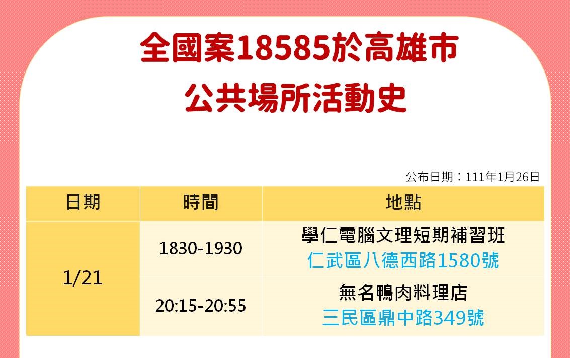 大灣國中確診個案足跡。
