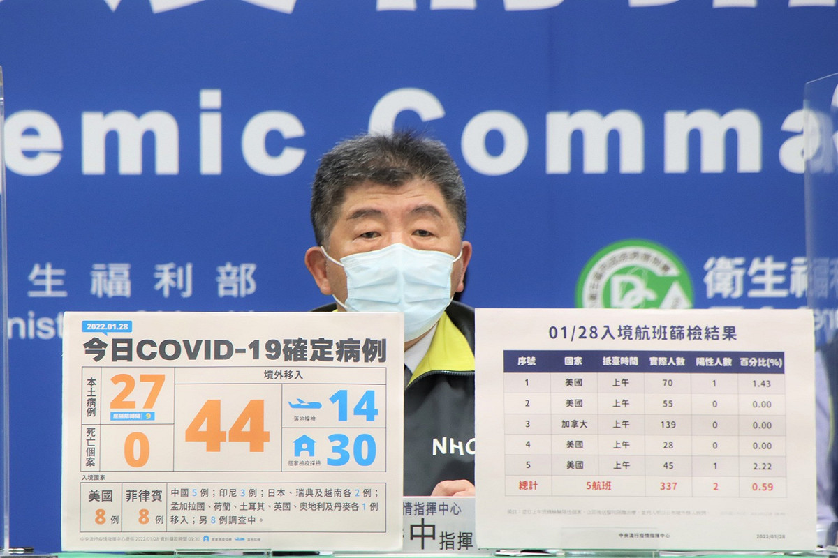 中央流行疫情指揮中心指揮官陳時中。 圖：中央流行疫情指揮中心／提供